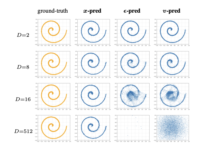 Pixel space generation diagram